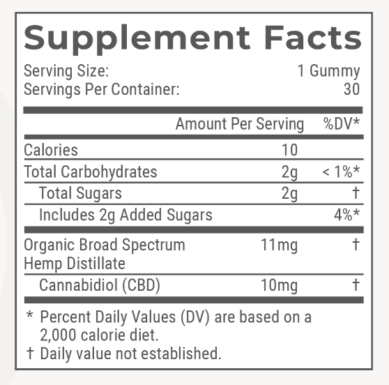 Organic CBD Gummies (THC-Free)  Flavor: Green Apple 30 Pack 10mg