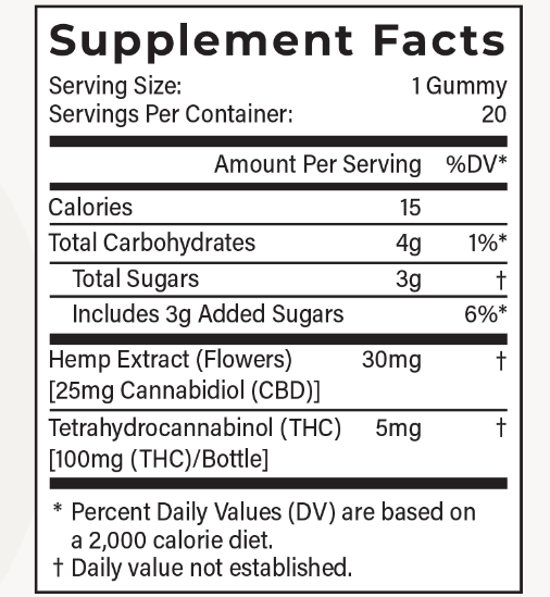 5mg Delta 9 THC Gummies (Assorted)