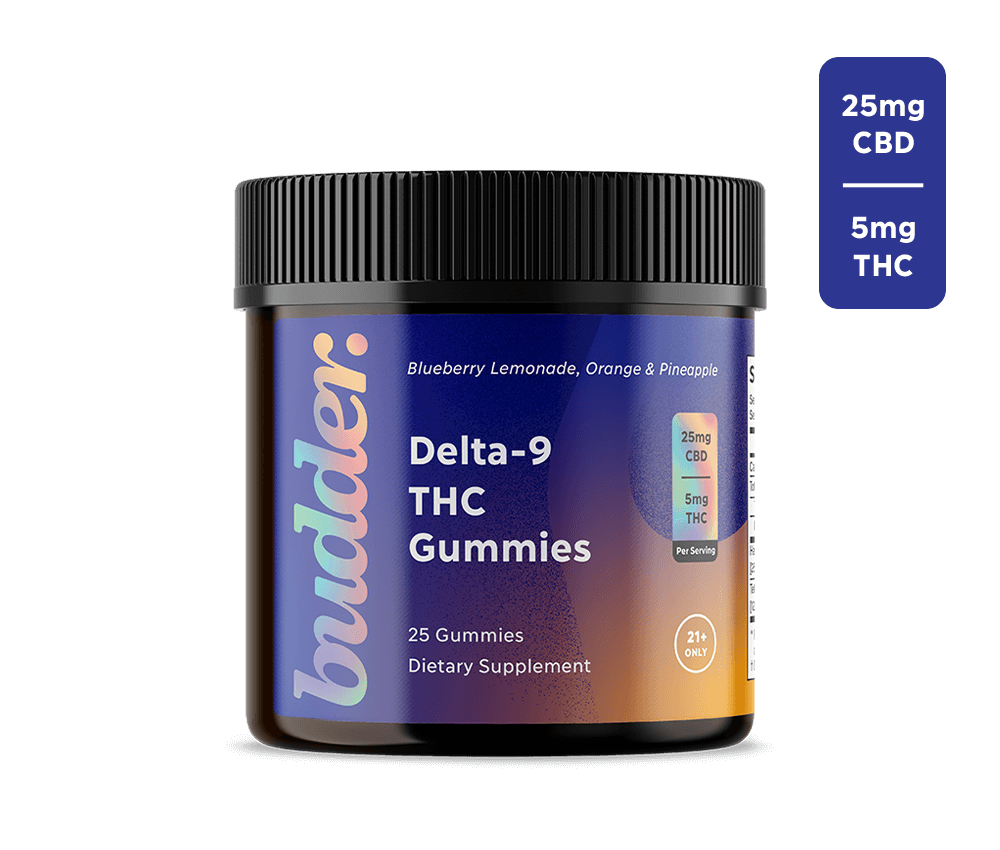 5mg Delta 9 THC Gummies (Assorted)