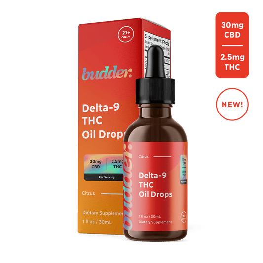 2.5mg Delta 9 THC Tincture (Citrus)